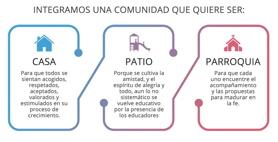 Responsive image